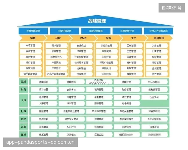 KT打SR：从“知识转化”为战略转化的全新思维升级